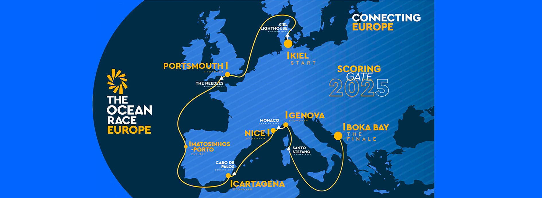 Mapa Ocean Race